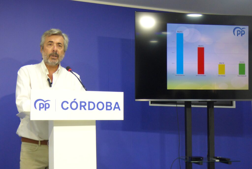José Mª Bellido, el político mejor valorado de Córdoba, sumaria un concejal más según una encuesta del Partido Popular